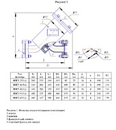 Габариты и чертеж на фильтры ФЖУ