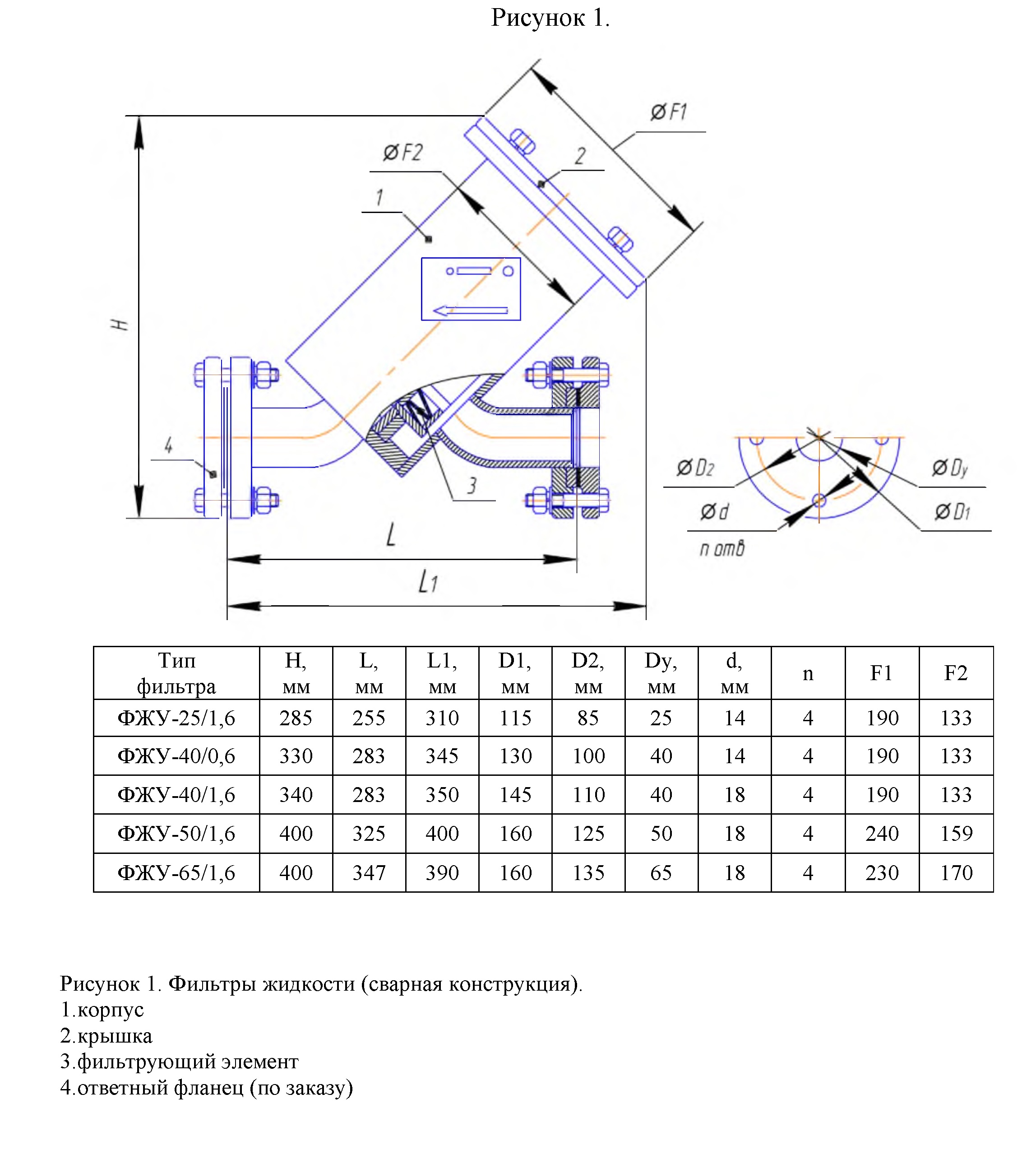 Изображение товара